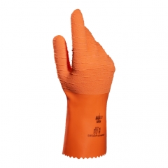 Mapa Guantes Harpon 321