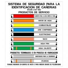 Cartel Roa 40X45 Cm 3601 
