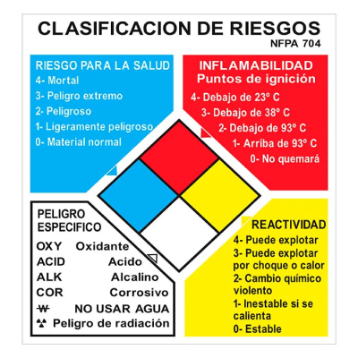 Cartel Roa 40X45 Cm 6203